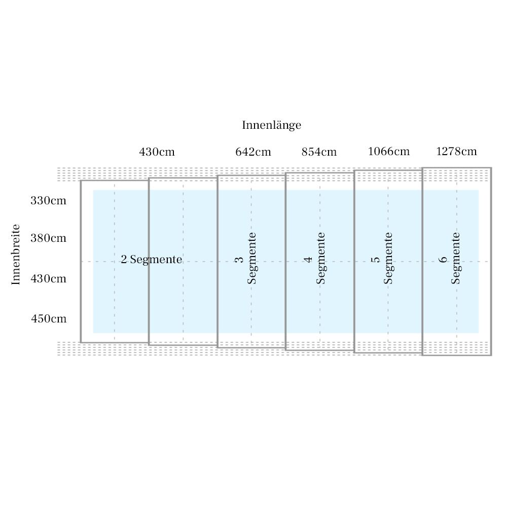 Extrem Flache Poolabdeckung - Sonderanfertigung - Aluminium & Polycarbonat - Tansanit Low