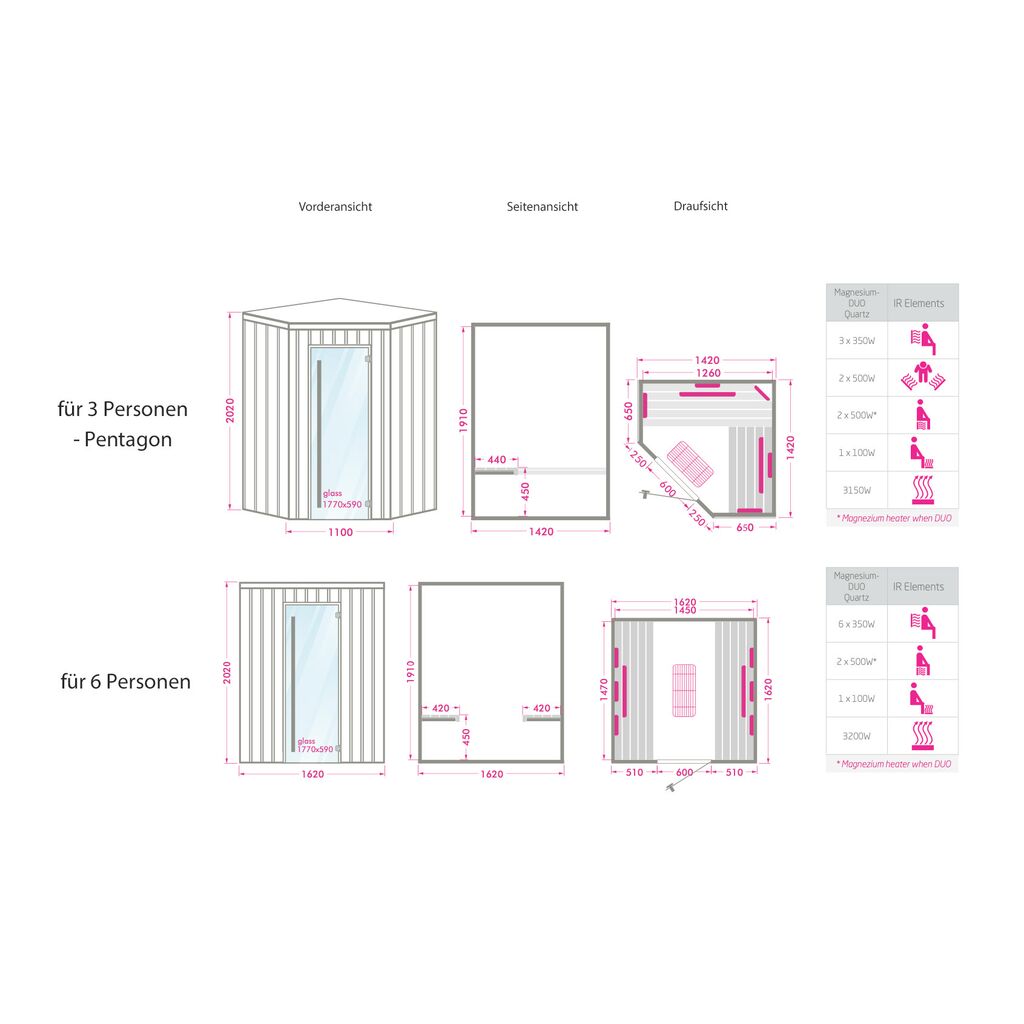 Modern Ausgestattete Indoor Infrarotkabine Aus Fichtenholz Für Zuhause - Osiris