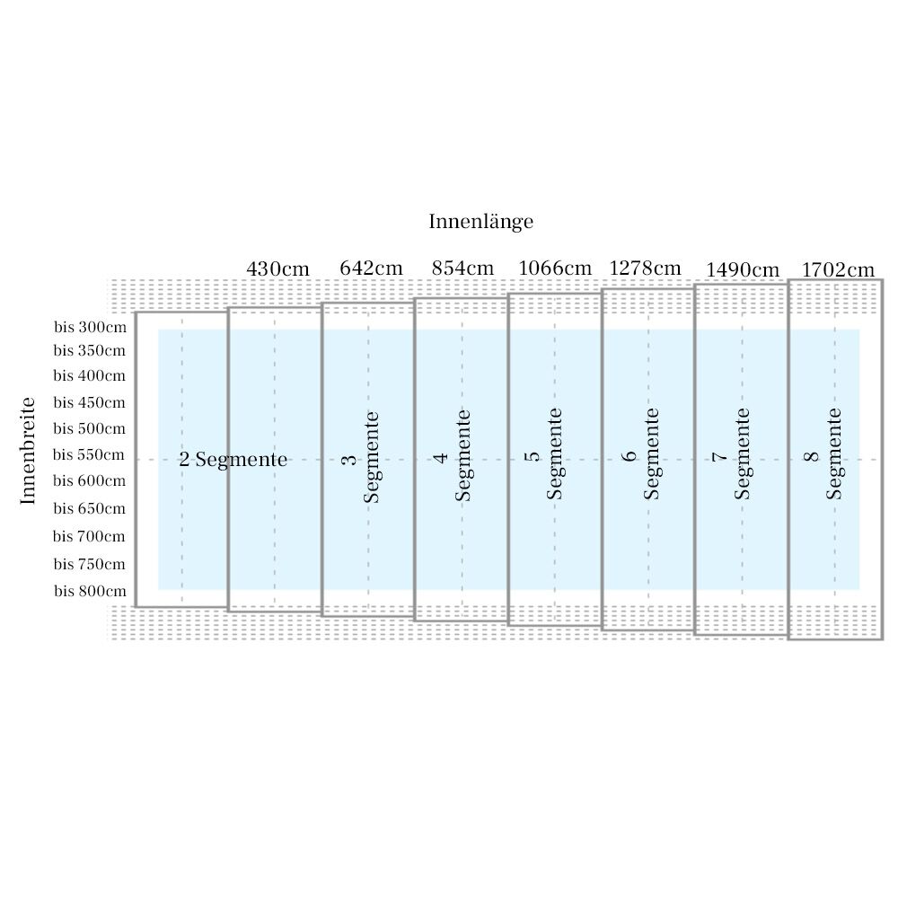 Poolüberdachung In Standardform - Sonderanfertigung - Rechteckig - Aus Aluminium & Polycarbonat - Mookait Standard