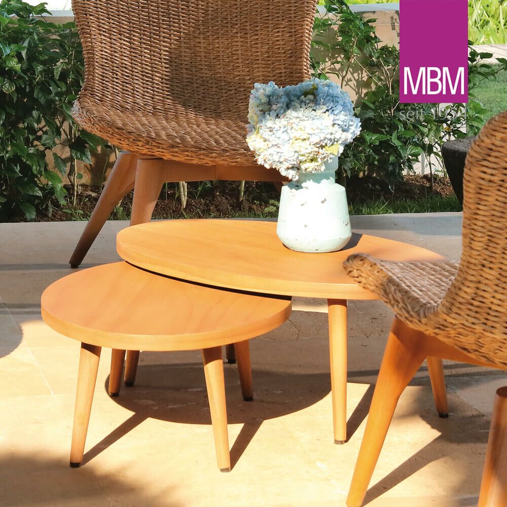  2 Beistelltische Für Garten & Balkon - MBM - Aluminium & Resysta - Braun - 80x50 & 70x46 - Loungetisch Iconic 2er Set