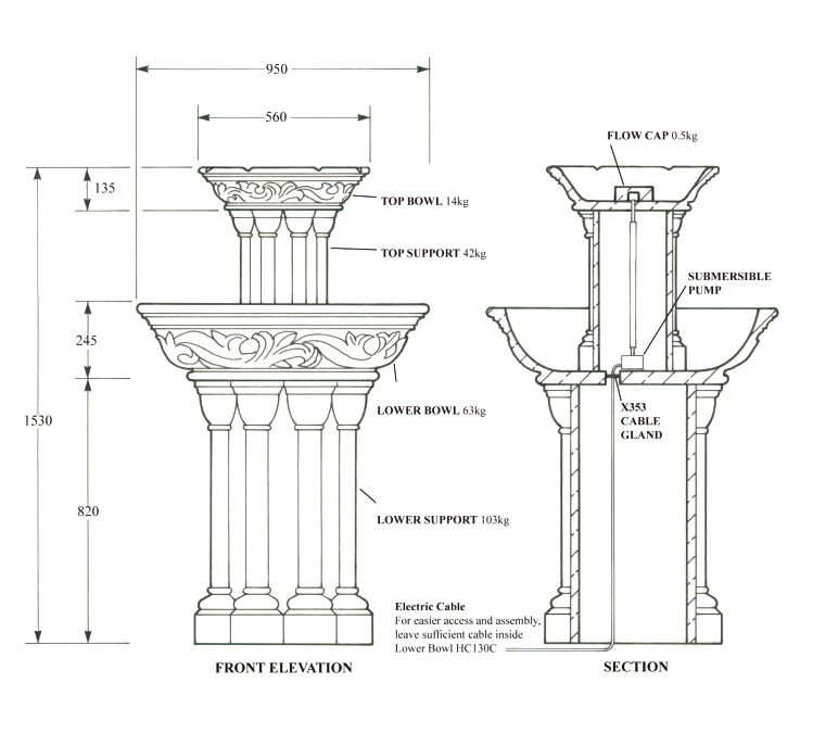  Antik Garten Standbrunnen - Dorney Court