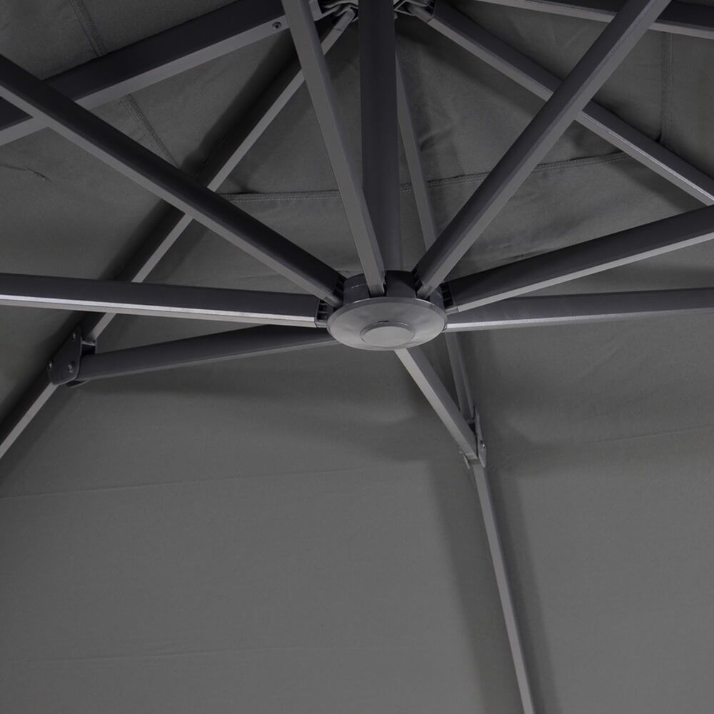  Eckiger Sonnenschirm Rotierbar - 300x400cm - Ampelschirm Igora