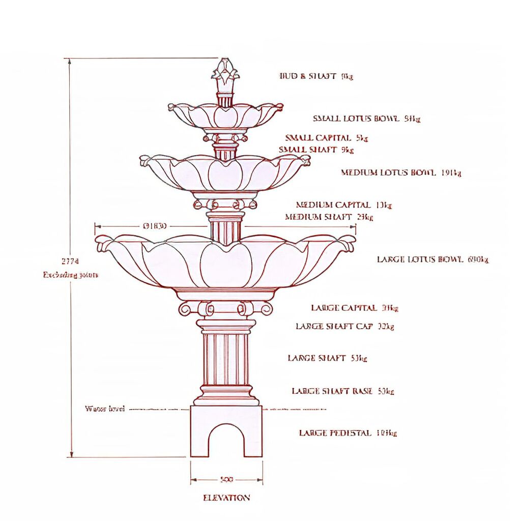  Großer Kaskadenbrunnen Garten - Royal Berkshire