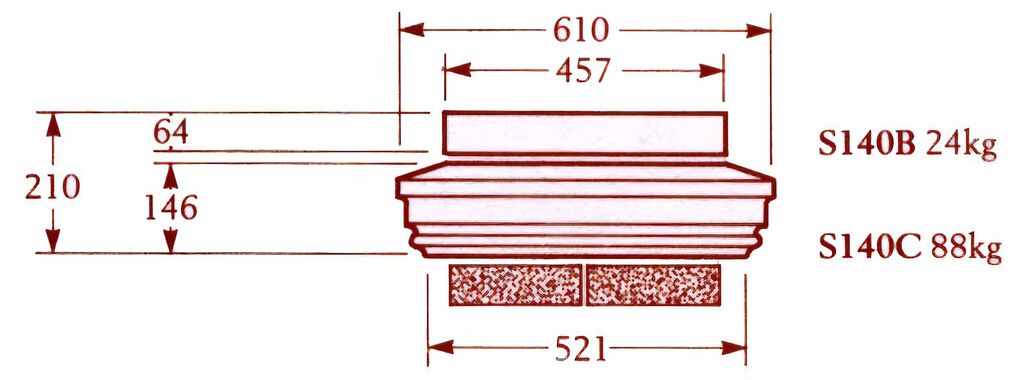 Historischer Abdeckstein Für Mauerpfeiler