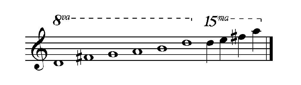  Klang Windspiel - Pachelbel Canon Chime