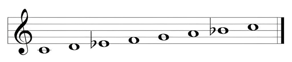  Klangspiel - Gregorian Chimes Alto