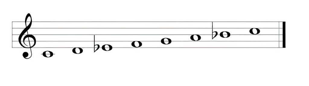  Klangspiel - Gregorian Chimes Tenor