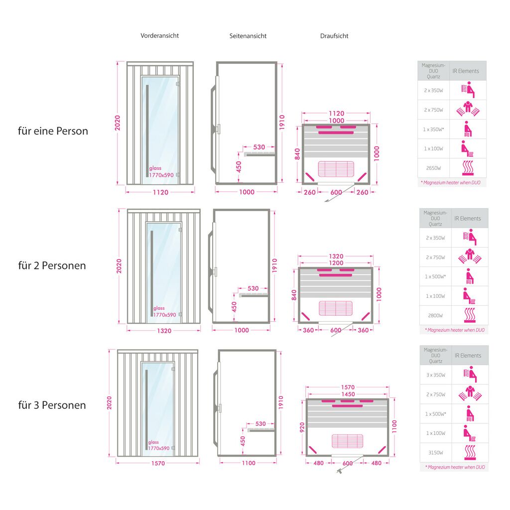 Modern Ausgestattete Indoor Infrarotkabine Aus Fichtenholz Für Zuhause - Osiris