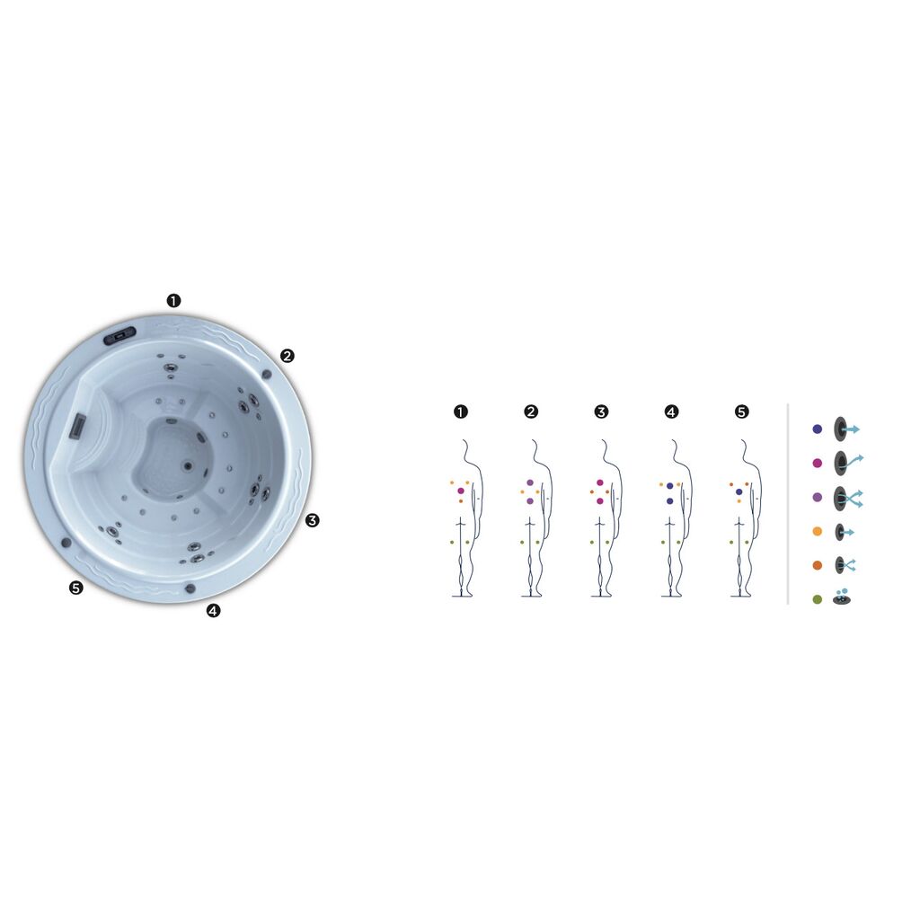 Runder Whirlpool Für Indoor & Outdoor Mit 5 Plätzen - Nuti